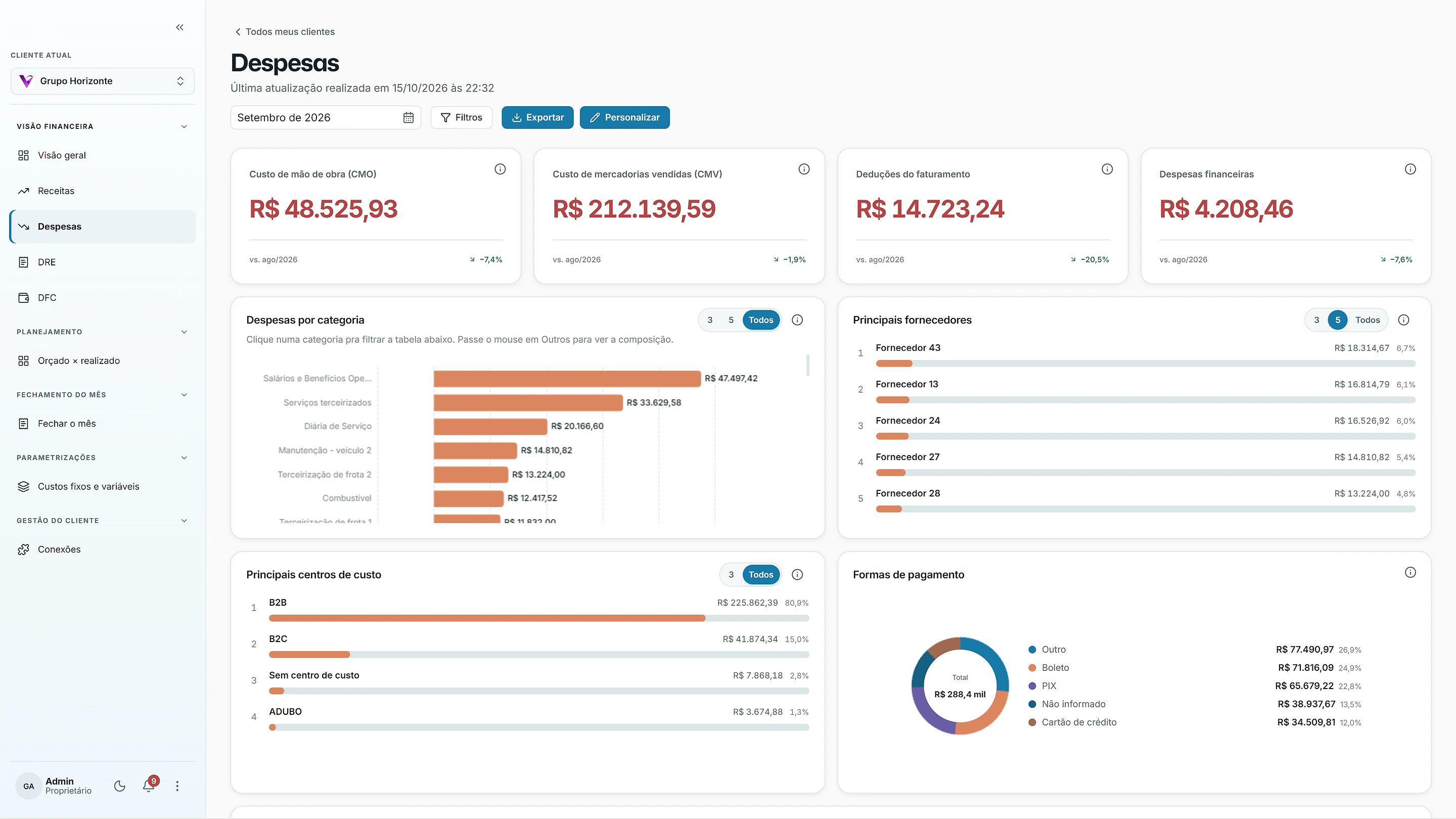 Página de despesas do dashboard, por categoria e por mês