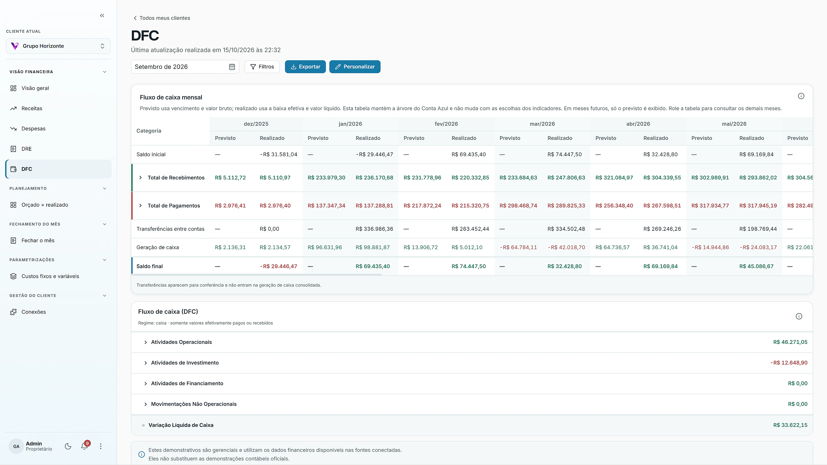 Fluxo de caixa (DFC) do cliente no dashboard