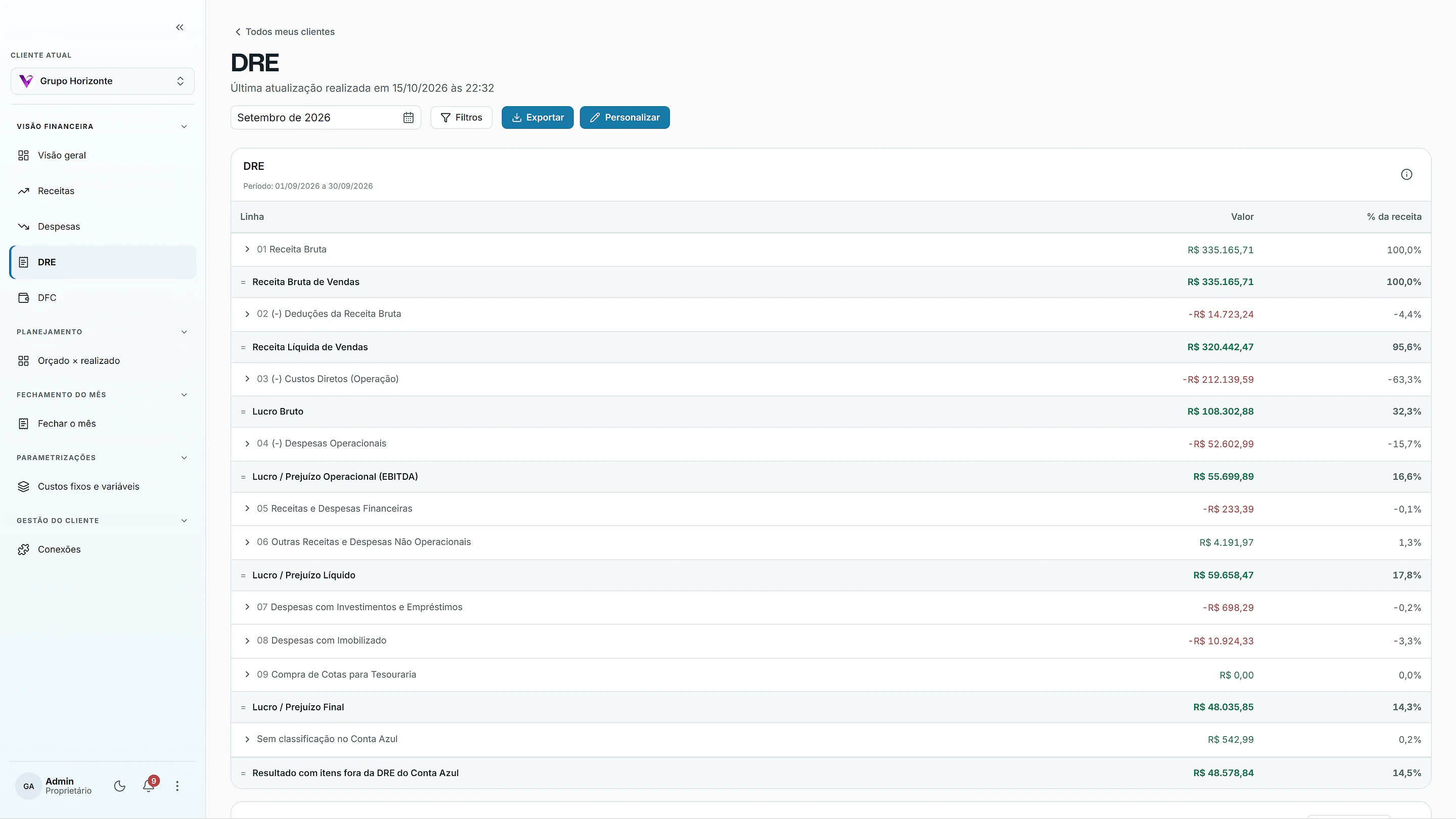 DRE gerencial do cliente no dashboard