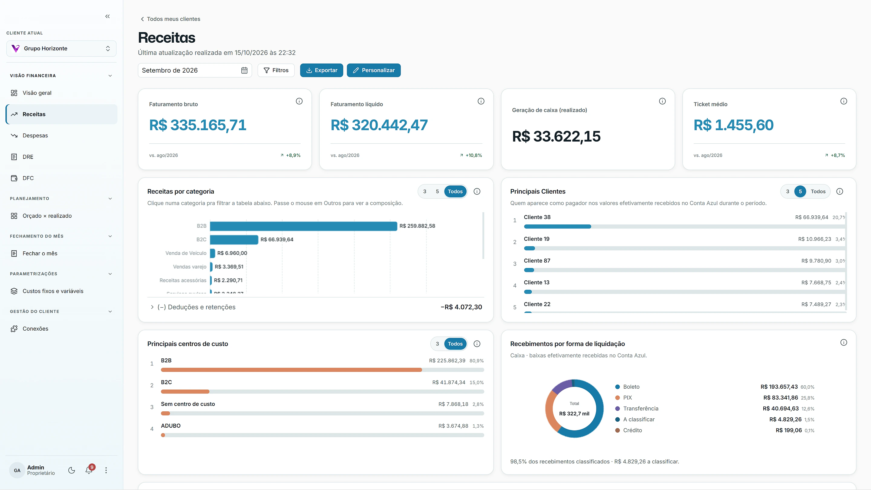 Página de receitas do dashboard, por categoria e por mês